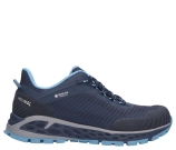 Kleur Blauw